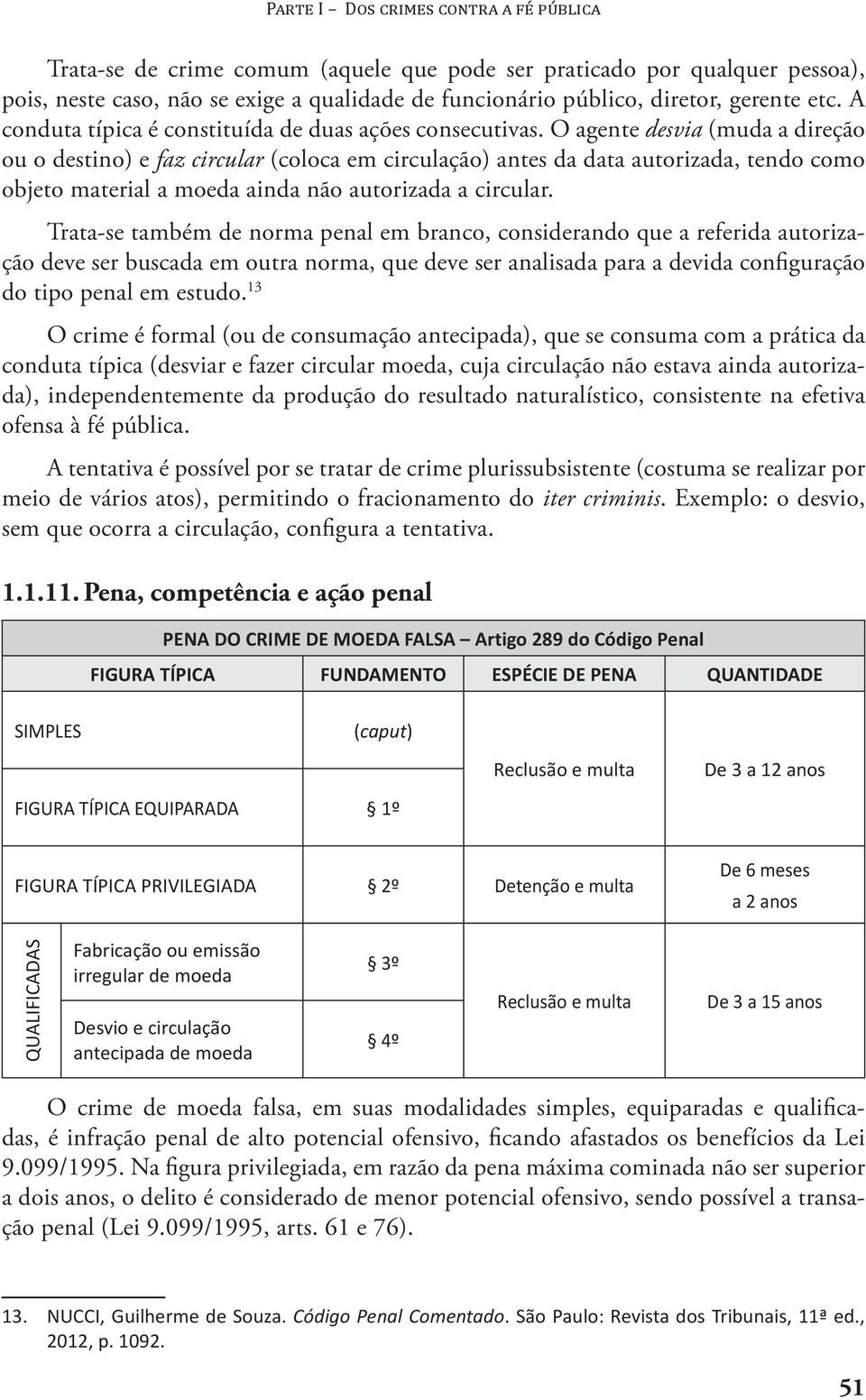 O agente desvia (muda a direção ou o destino) e faz circular (coloca em circulação) antes da data autorizada, tendo como objeto material a moeda ainda não autorizada a circular.