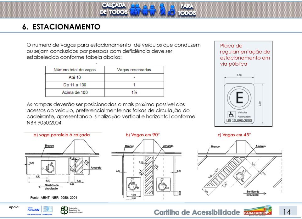 posicionadas o mais próximo possível dos acessos ao veiculo, preferencialmente nas faixas de circulação do cadeirante, apresentando