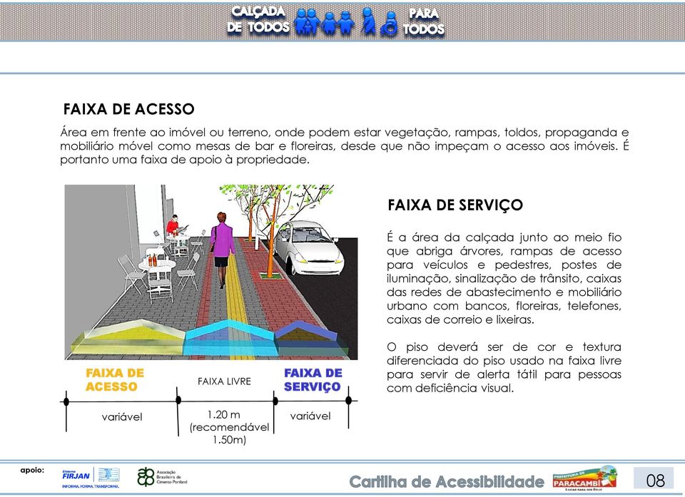 FAIXA DE SERVIÇO É a área da calçada junto ao meio fio que abriga árvores, rampas de acesso para veículos e pedestres, postes de iluminação, sinalização de trânsito, caixas das redes de