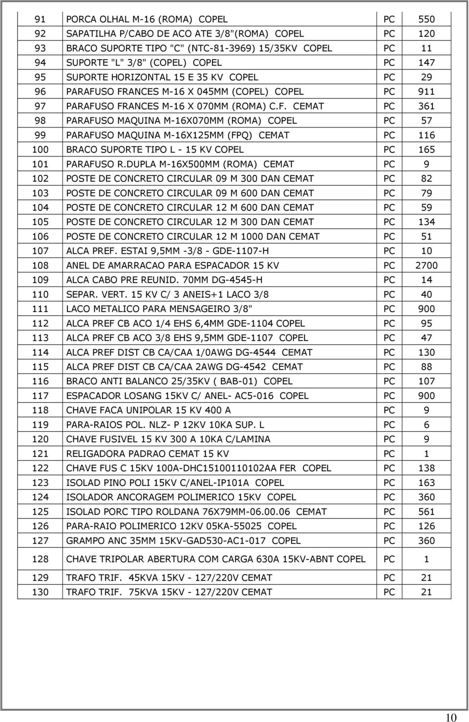 SO FRANCES M-16 X 045MM (COPEL) COPEL PC 911 97 PARAFUSO FRANCES M-16 X 070MM (ROMA) C.F. CEMAT PC 361 98 PARAFUSO MAQUINA M-16X070MM (ROMA) COPEL PC 57 99 PARAFUSO MAQUINA M-16X125MM (FPQ) CEMAT PC 116 100 BRACO SUPORTE TIPO L - 15 KV COPEL PC 165 101 PARAFUSO R.