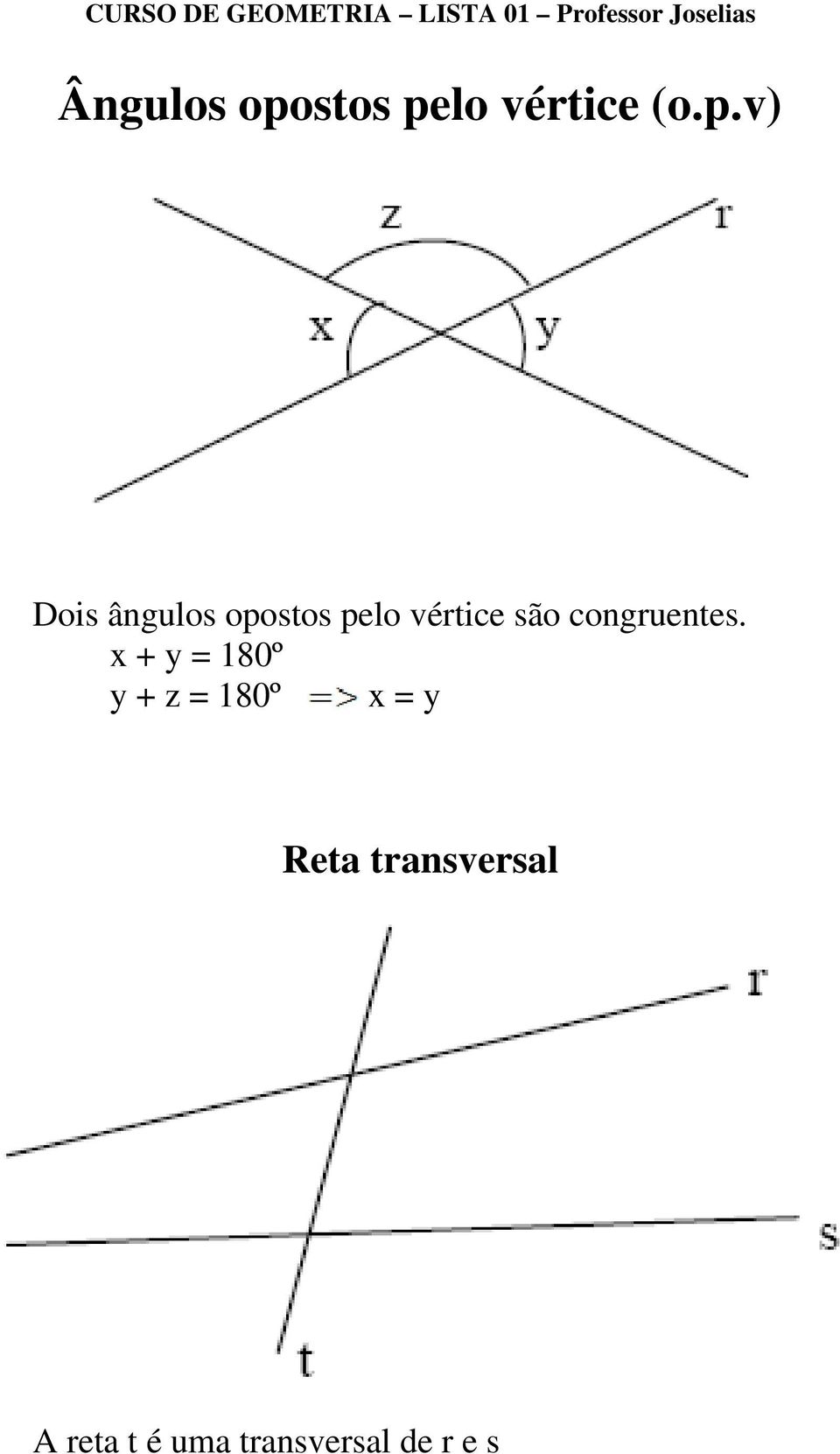 lo vértice (o.p.