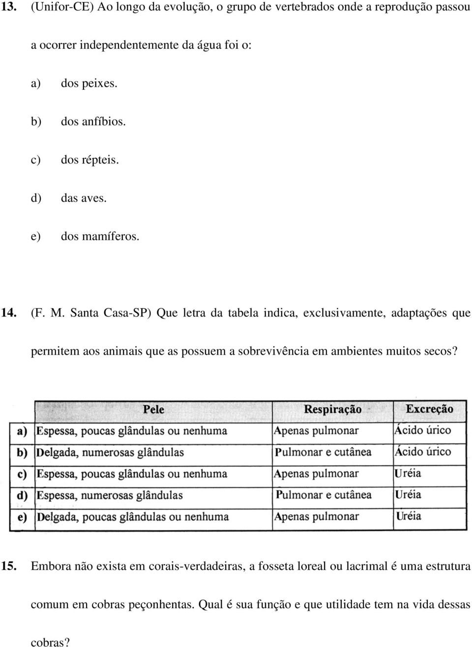 Santa Casa-SP) Que letra da tabela indica, exclusivamente, adaptações que permitem aos animais que as possuem a sobrevivência em