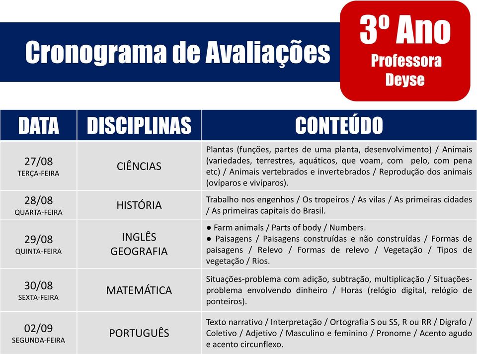 Trabalho nos engenhos / Os tropeiros / As vilas / As primeiras cidades / As primeiras capitais do Brasil. Farm animals / Parts of body / Numbers.