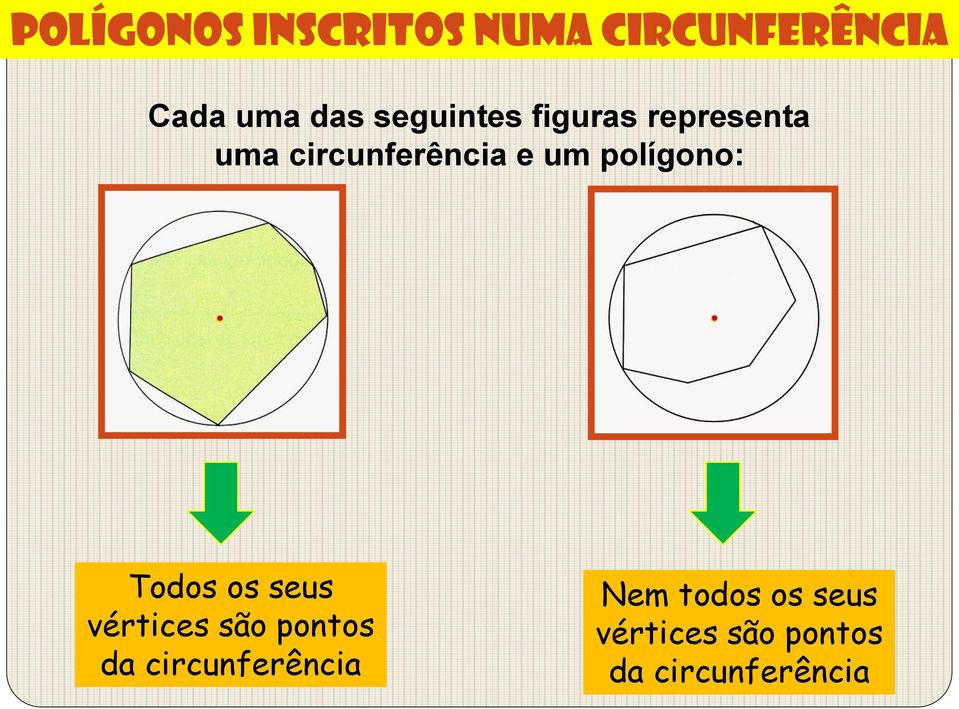 vértices são pontos da circunferência Nem