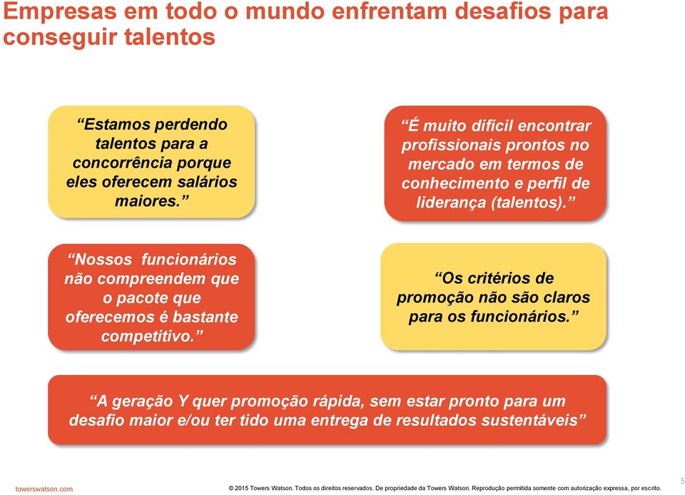 Nossos funcionários não compreendem que o pacote que oferecemos é bastante competitivo.