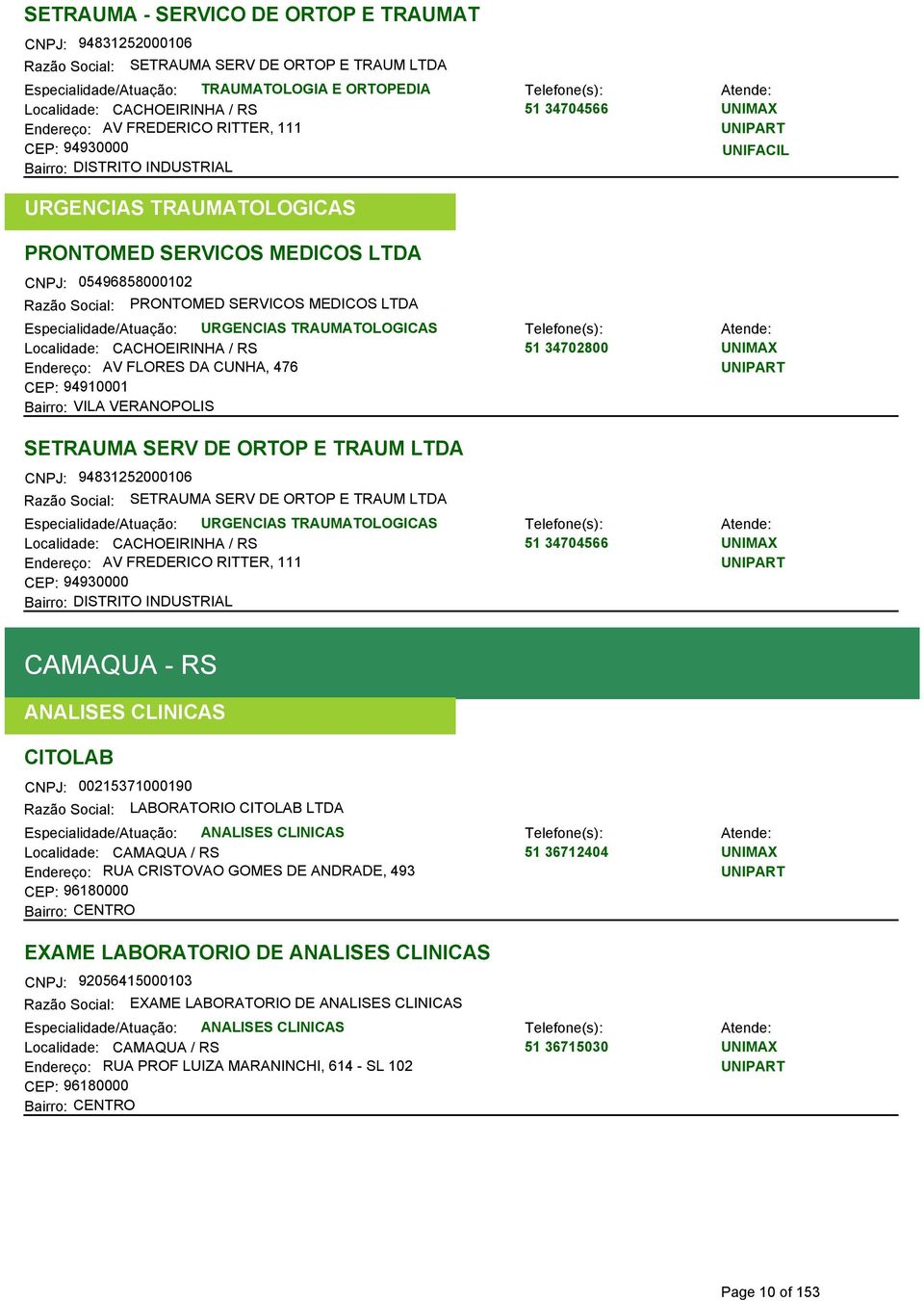 URGENCIAS TRAUMATOLOGICAS Localidade: CACHOEIRINHA / RS 51 34702800 Endereço: AV FLORES DA CUNHA, 476 CEP: 94910001 Bairro: VILA VERANOPOLIS SETRAUMA SERV DE ORTOP E TRAUM LTDA CNPJ: 94831252000106