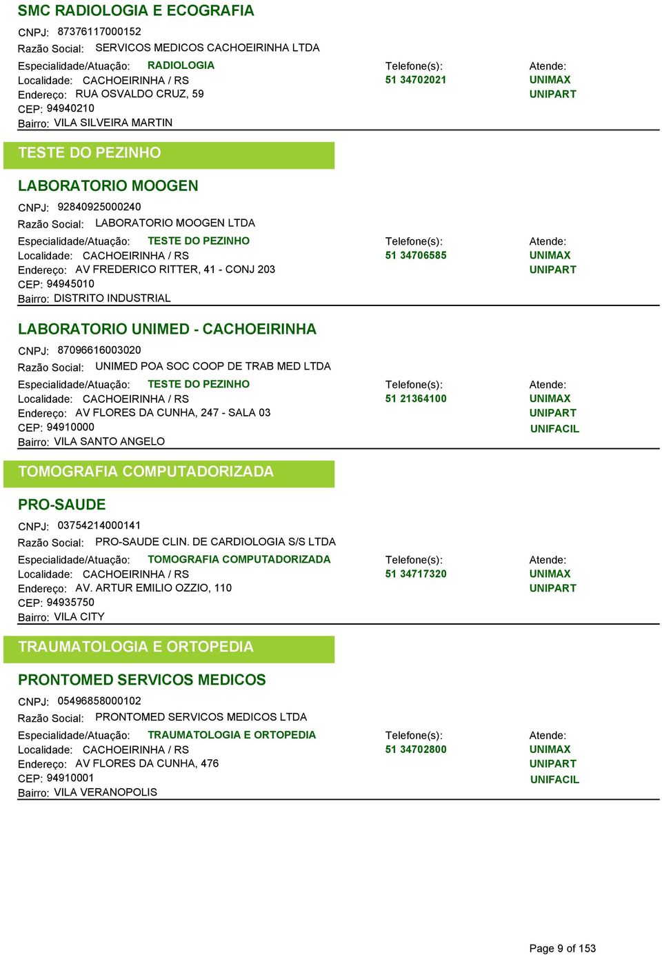 34706585 Endereço: AV FREDERICO RITTER, 41 - CONJ 203 CEP: 94945010 Bairro: DISTRITO INDUSTRIAL LABORATORIO UNIMED - CACHOEIRINHA CNPJ: 87096616003020 UNIMED POA SOC COOP DE TRAB MED LTDA