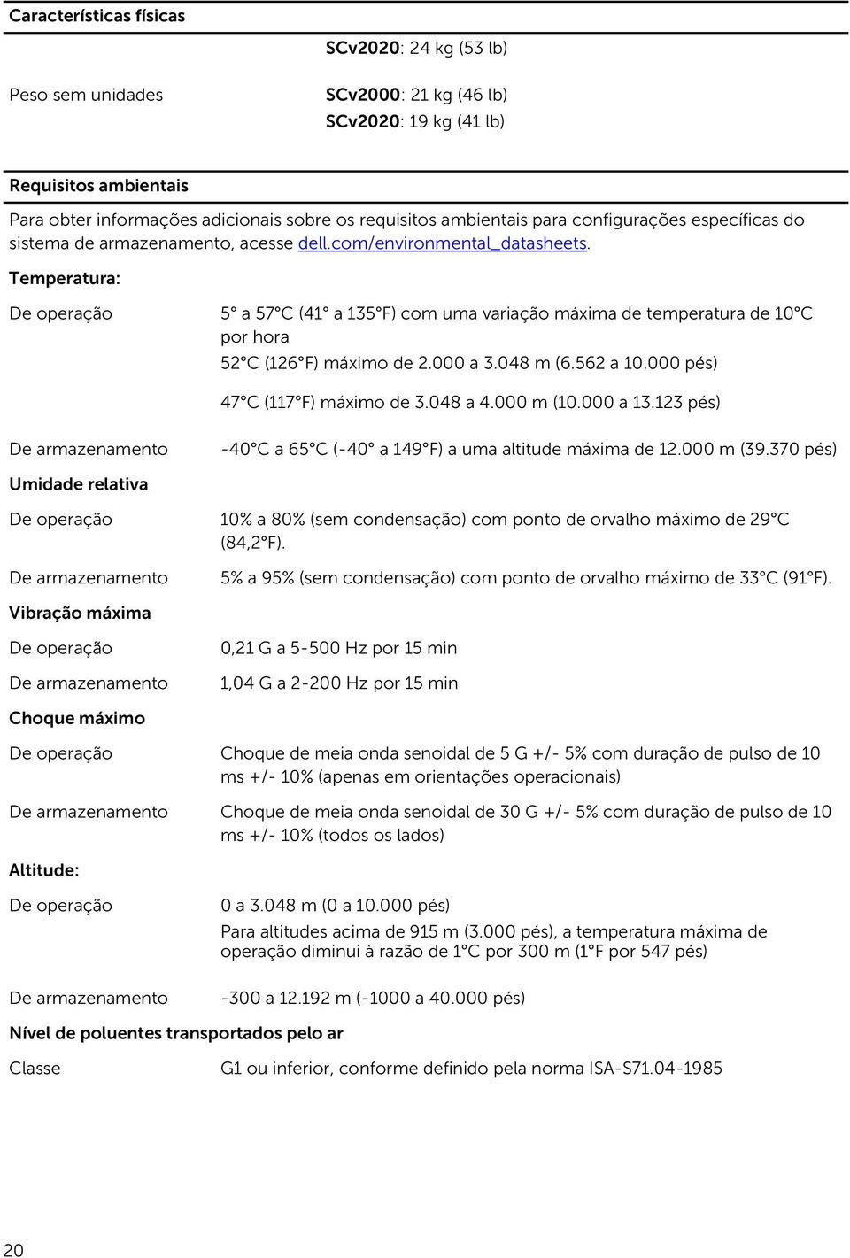 Temperatura: De operação 5 a 57 C (41 a 135 F) com uma variação máxima de temperatura de 10 C por hora 52 C (126 F) máximo de 2.000 a 3.048 m (6.562 a 10.000 pés) 47 C (117 F) máximo de 3.048 a 4.