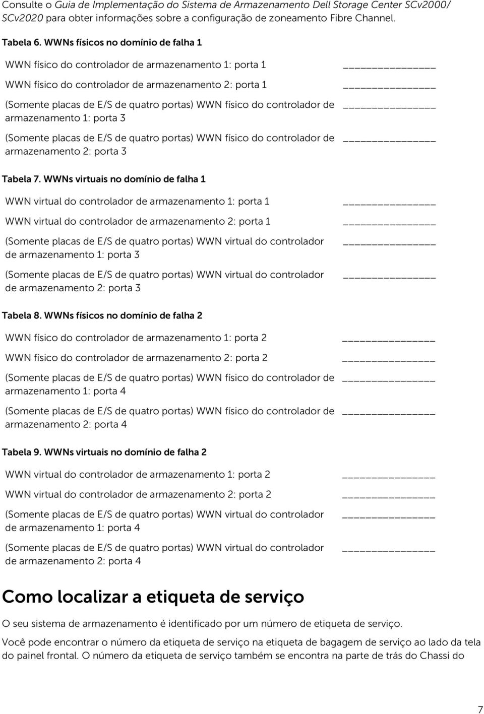 controlador de armazenamento 1: porta 3 (Somente placas de E/S de quatro portas) WWN físico do controlador de armazenamento 2: porta 3 Tabela 7.