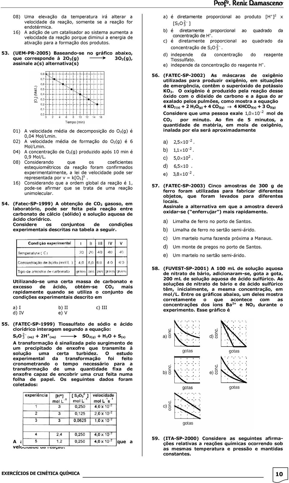 (UEM-PR-2005) Baseando-se no gráfico abaixo, que corresponde à 2O 3(g) 3O 2(g), assinale a(s) alternativa(s) 01) A velocidade média de decomposição do O 3(g) é 0,04 Mol/Lmin.