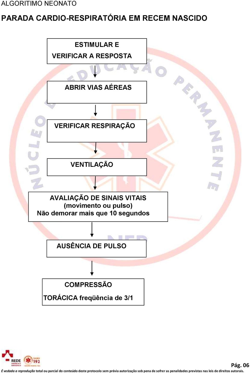 AVALIAÇÃO DE SINAIS VITAIS (movimento ou pulso) Não demorar mais que 10