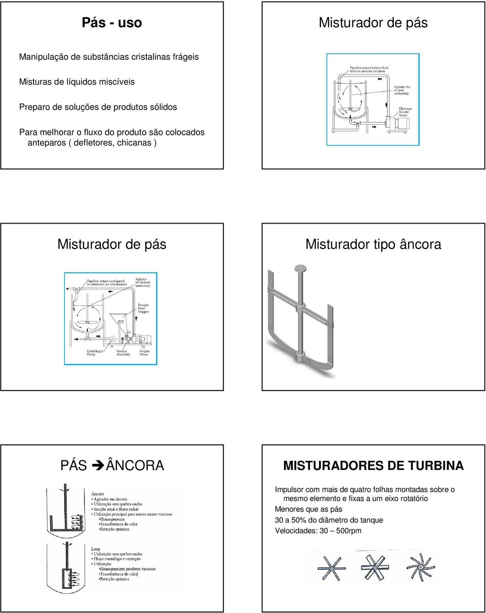 Misturador de pás Misturador tipo âncora PÁS ÂNCORA MISTURADORES DE TURBINA Impulsor com mais de quatro folhas