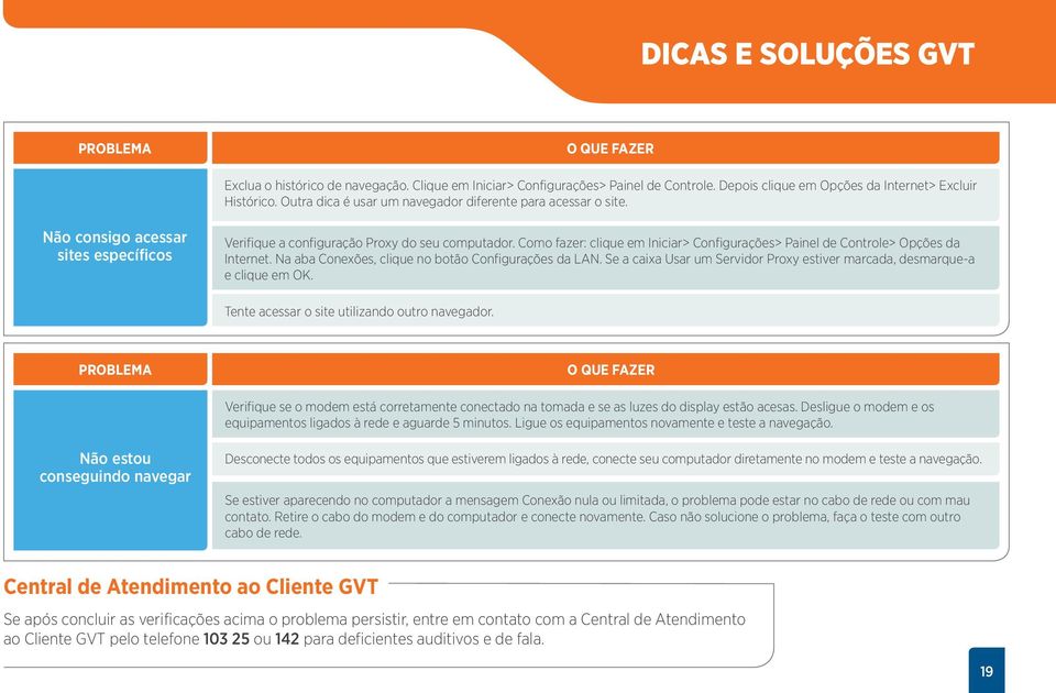 Como fazer: clique em Iniciar> Configurações> Painel de Controle> Opções da Internet. Na aba Conexões, clique no botão Configurações da LAN.