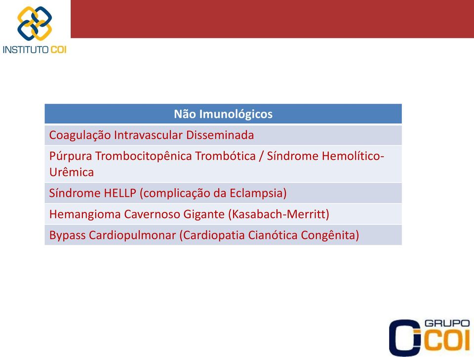 Síndrome HELLP (complicação da Eclampsia) Hemangioma Cavernoso