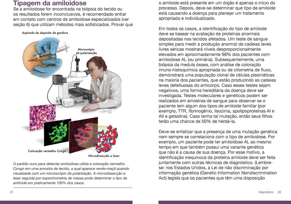 Todas as terapias têm efeitos colaterais e o médico se certificará de recomendar as melhores opções.