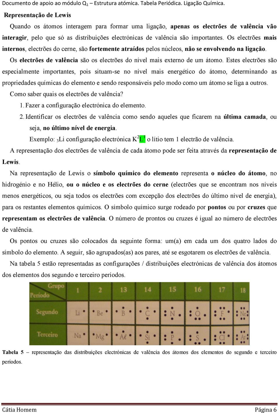 Estes electrões são especialmente importantes, pois situam-se no nível mais energético do átomo, determinando as propriedades químicas do elemento e sendo responsáveis pelo modo como um átomo se liga