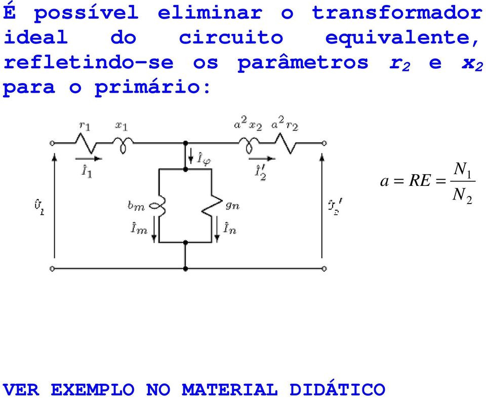 refletindo-se os parâmetros r e x para o