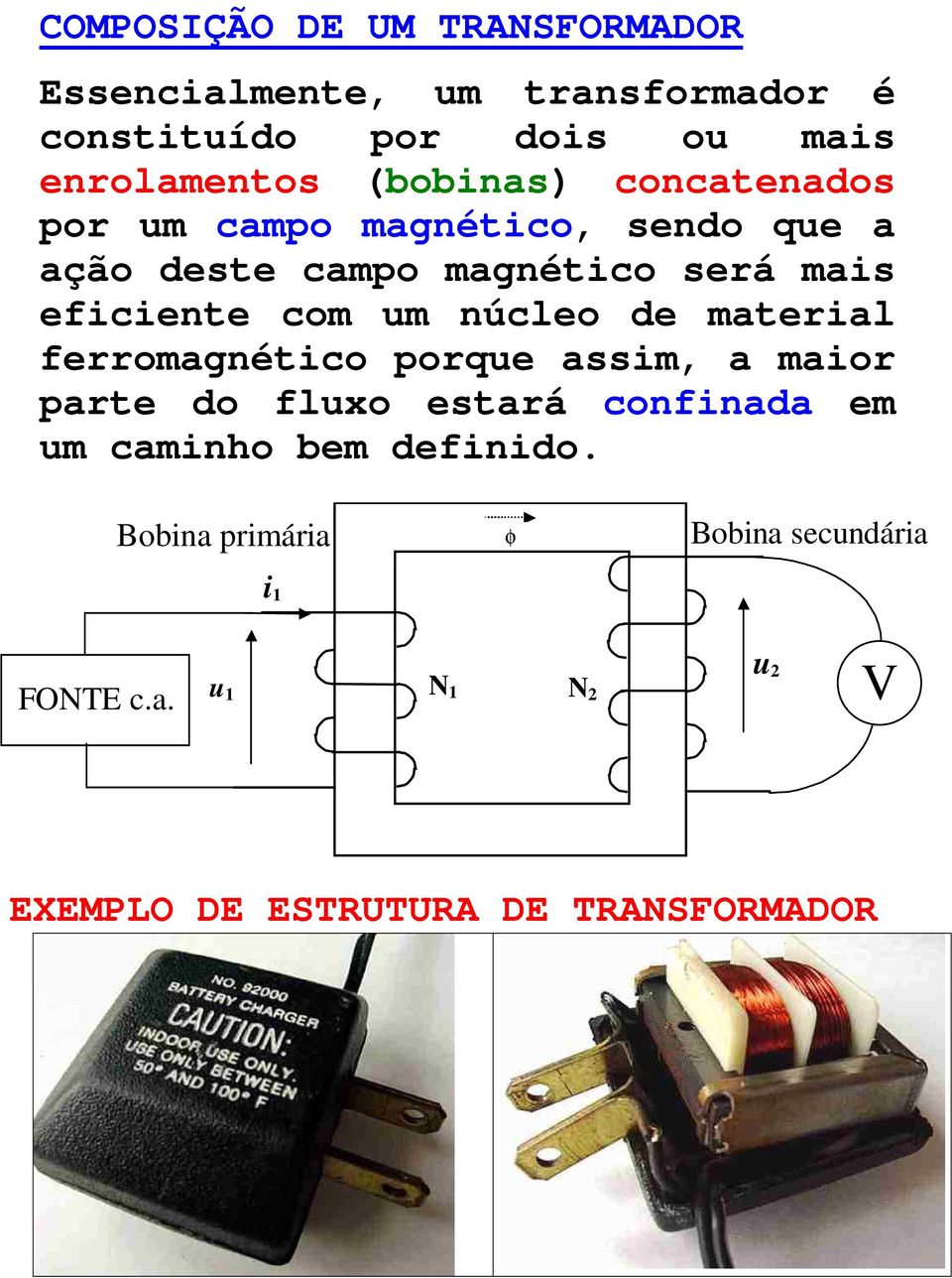 com um núcleo de material ferromagnético porque assim, a maior parte do fluxo estará confinada em um