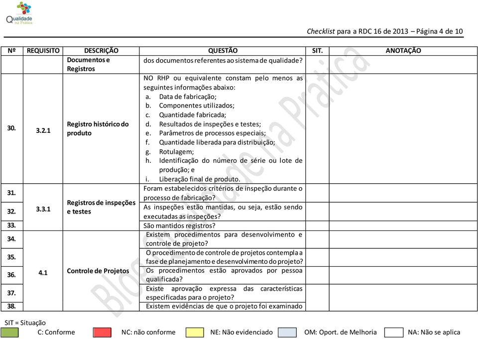 Rotulagem; h. Identificação do número de série ou lote de produção; e i. Liberação final de produto. Foram estabelecidos critérios de inspeção durante o processo de fabricação?