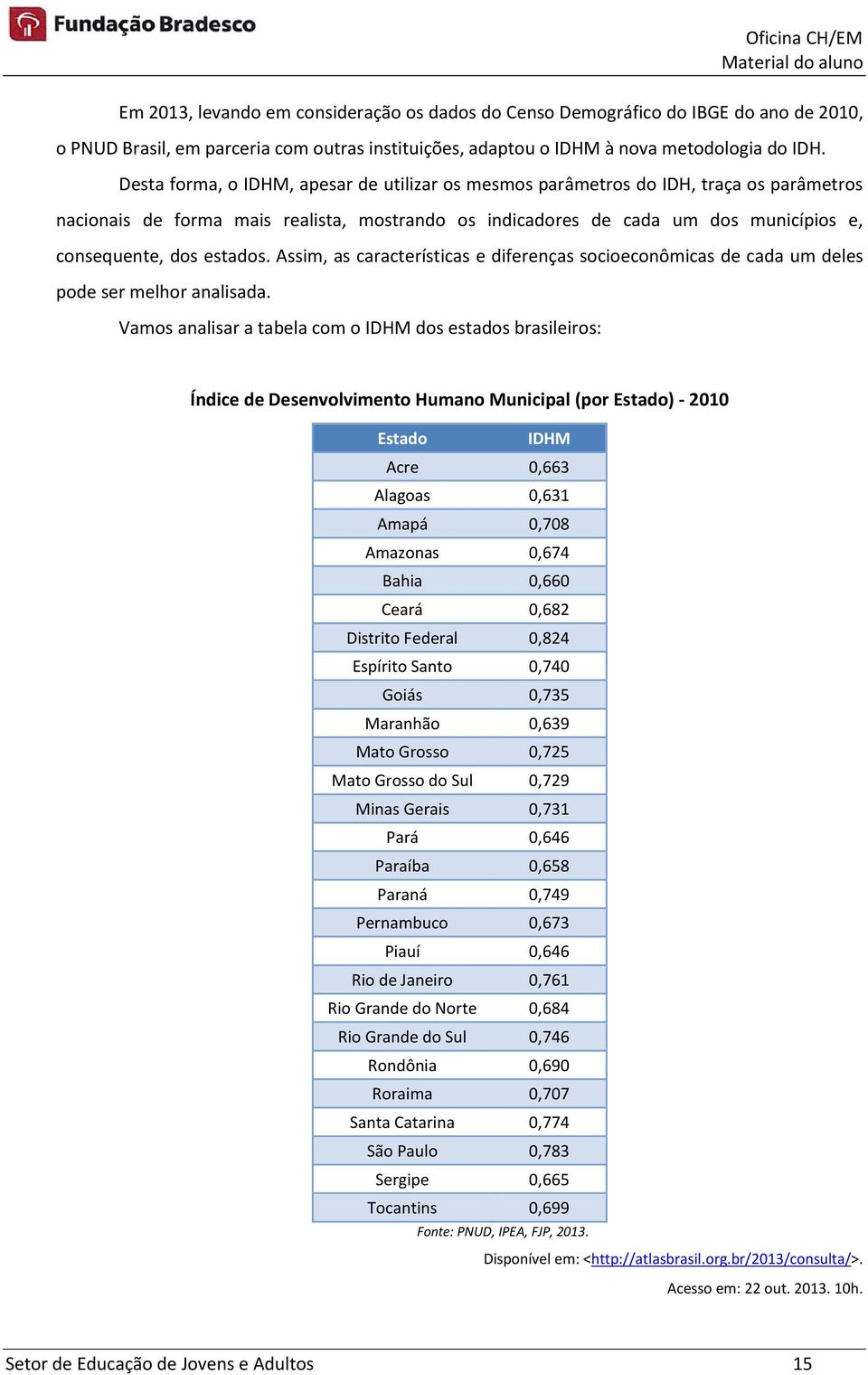 estados. Assim, as características e diferenças socioeconômicas de cada um deles pode ser melhor analisada.