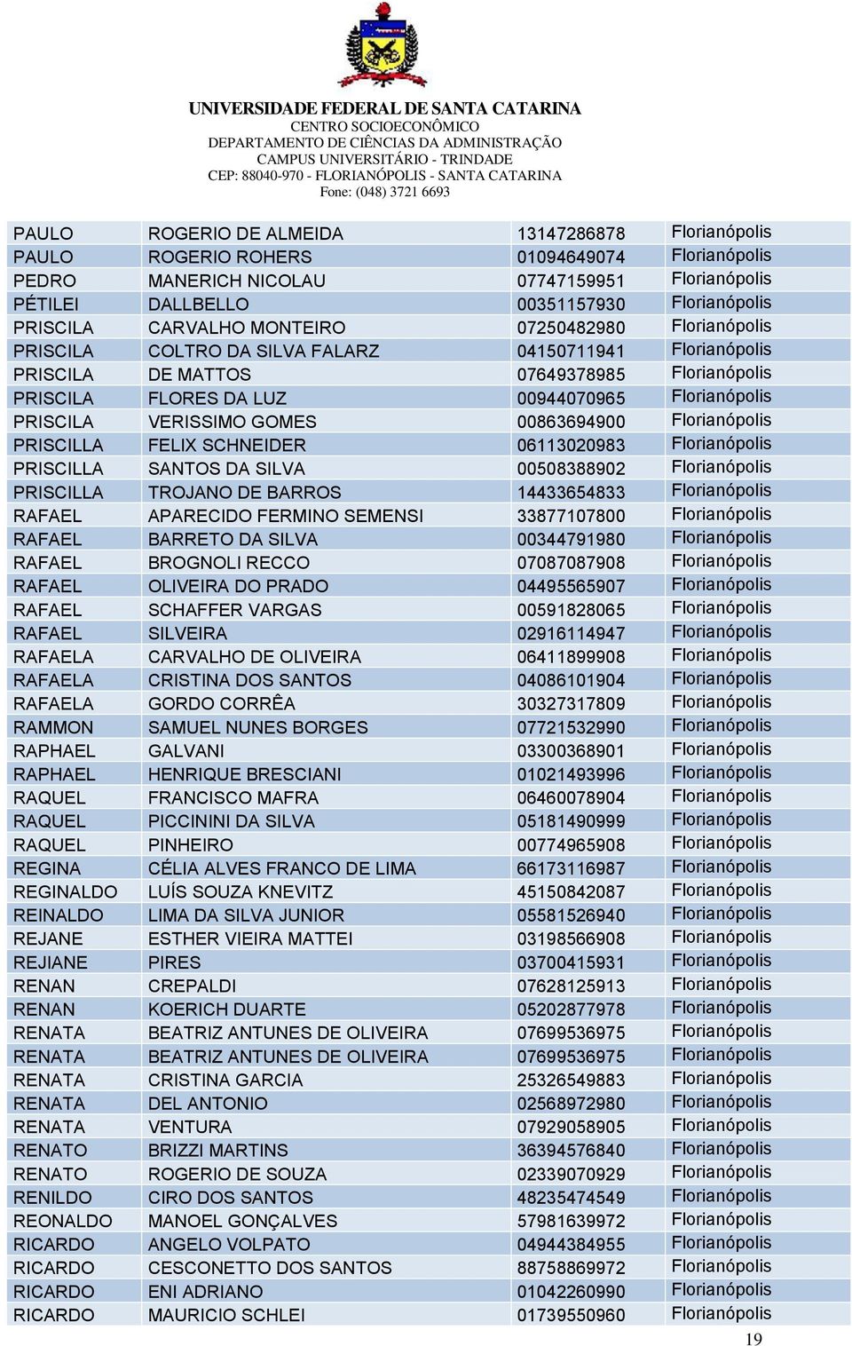 PRISCILA VERISSIMO GOMES 00863694900 Florianópolis PRISCILLA FELIX SCHNEIDER 06113020983 Florianópolis PRISCILLA SANTOS DA SILVA 00508388902 Florianópolis PRISCILLA TROJANO DE BARROS 14433654833