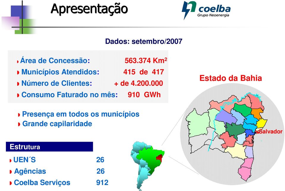 000 Consumo Faturado no mês: 910 GWh Estado da Bahia Presença em todos os