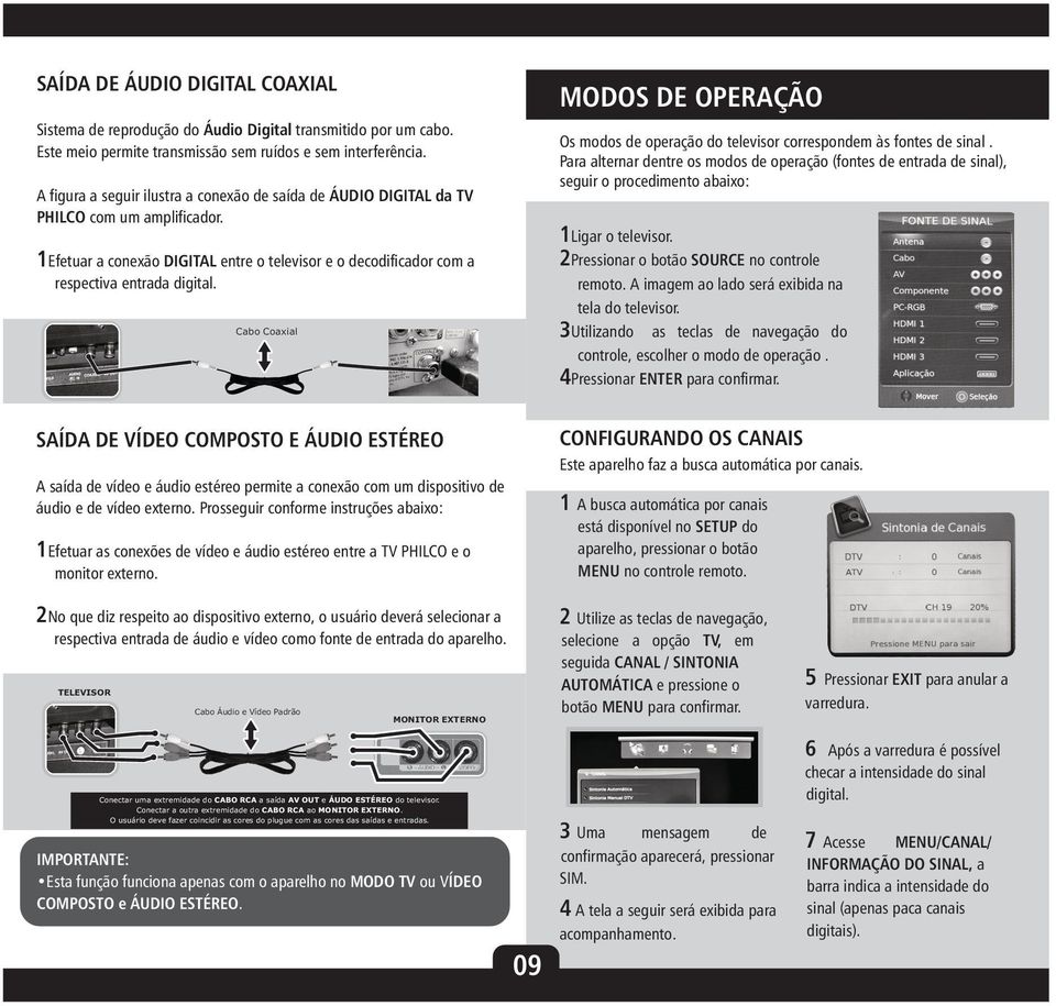Cabo Coaxial MODOS DE OPERAÇÃO Os modos de operação do televisor correspondem às fontes de sinal.