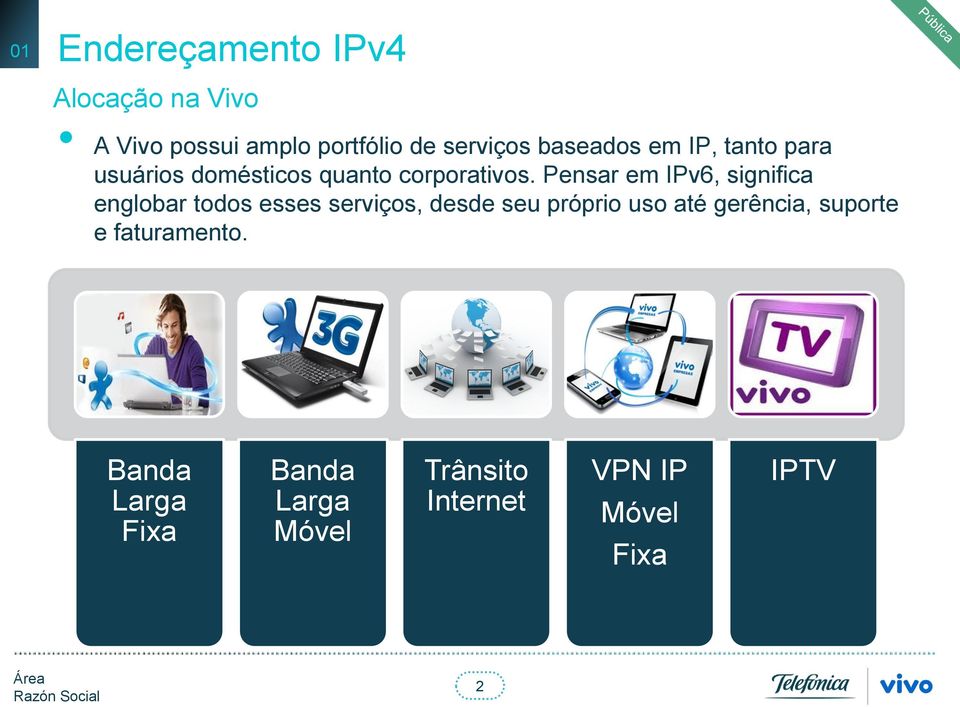 Pensar em IPv6, significa englobar todos esses serviços, desde seu próprio uso até