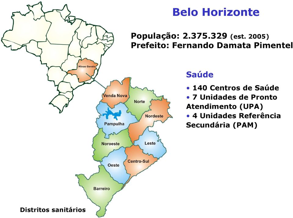 Centros de Saúde 7 Unidades de Pronto Atendimento