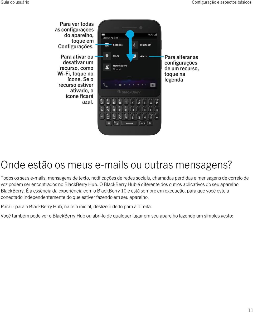 O BlackBerry Hub é diferente dos outros aplicativos do seu aparelho BlackBerry.