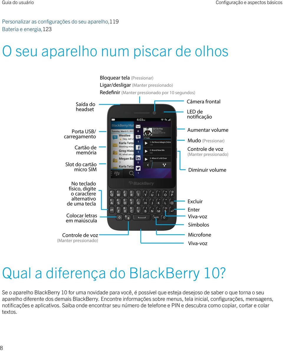 Se o aparelho BlackBerry 10 for uma novidade para você, é possível que esteja desejoso de saber o que torna o seu aparelho diferente