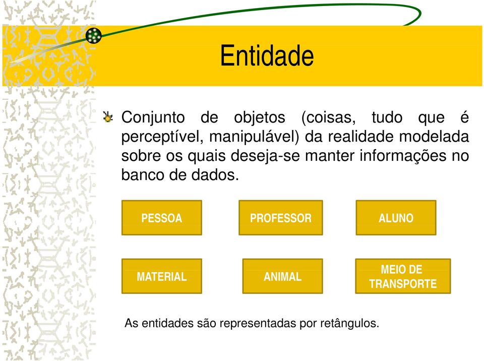 informações no banco de dados.