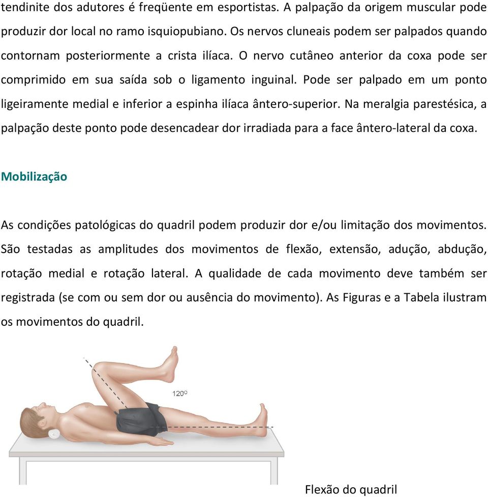 Pode ser palpado em um ponto ligeiramente medial e inferior a espinha ilíaca ântero-superior.