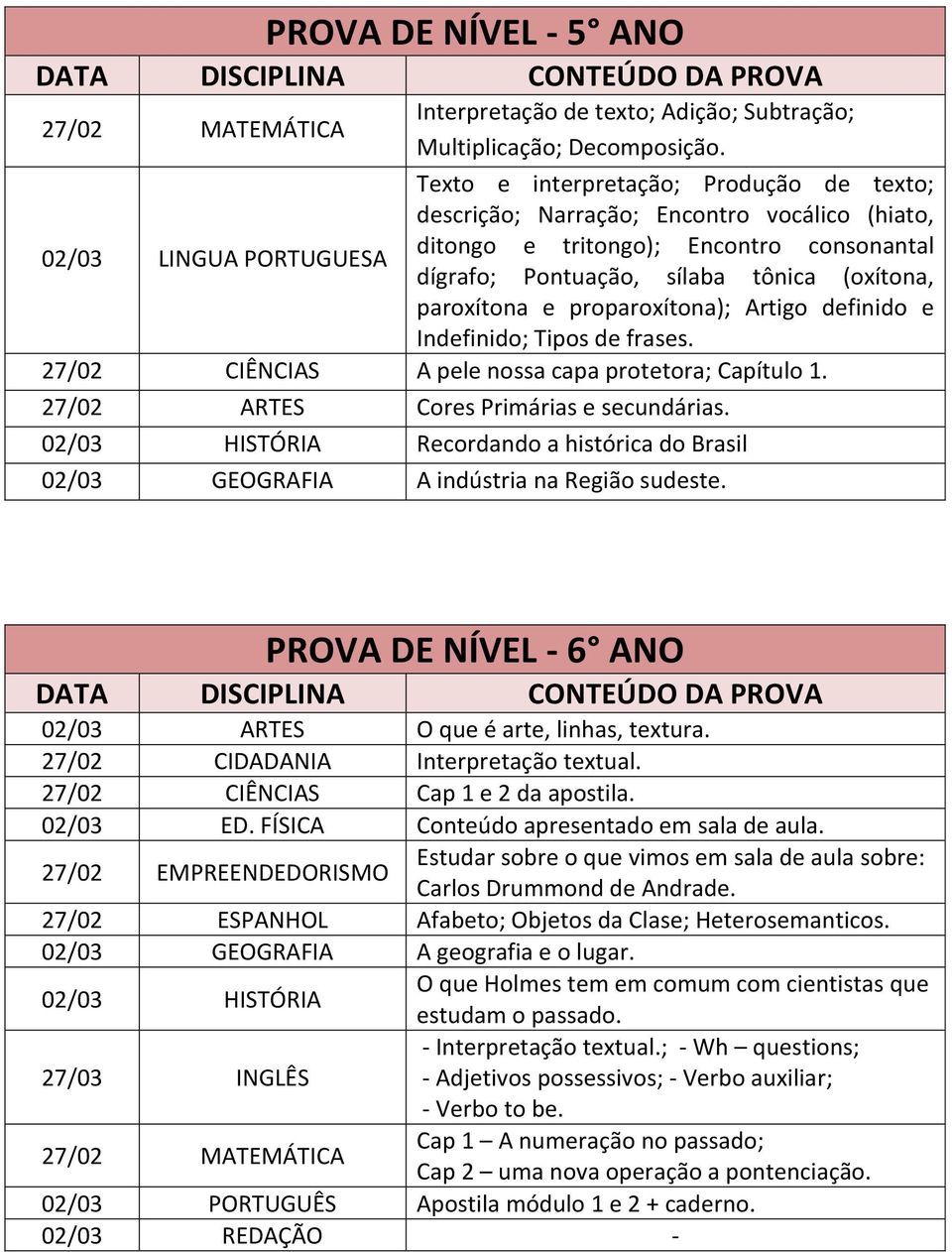 paroxítona e proparoxítona); Artigo definido e Indefinido; Tipos de frases. 27/02 CIÊNCIAS A pele nossa capa protetora; Capítulo 1. 27/02 ARTES Cores Primárias e secundárias.