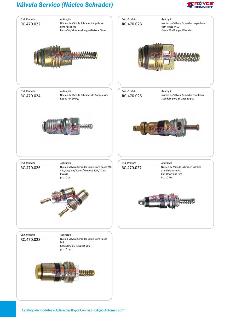 470.027 Núcleo de Válvula Schrader Nitrilica Standart-bore 5v1 Fiat Uno/Palio Fire Pct 10 Pçs RC.470.028 Núcleo Válvula Schrader Large-Bore Rosca M8 Renault Clio / Peugeot 206 pct 10 pçs