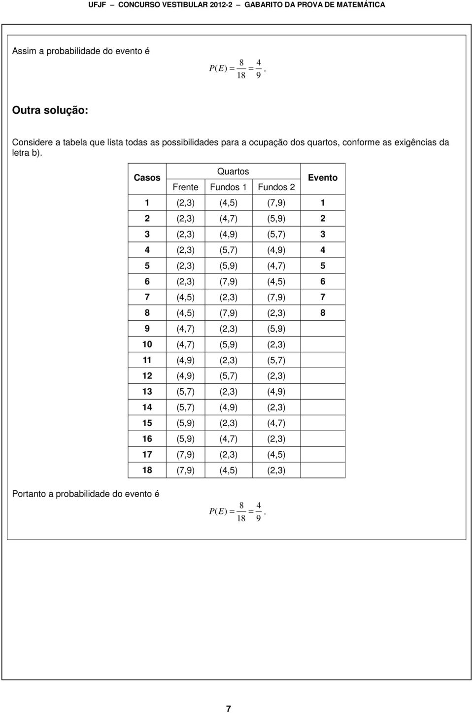 Casos Quartos Frente Fundos Fundos Evento (,3) (,5) (7,9) (,3) (,7) (5,9) 3 (,3) (,9) (5,7) 3 (,3) (5,7) (,9) 5 (,3) (5,9) (,7) 5 6 (,3) (7,9) (,5) 6 7 (,5) (,3)