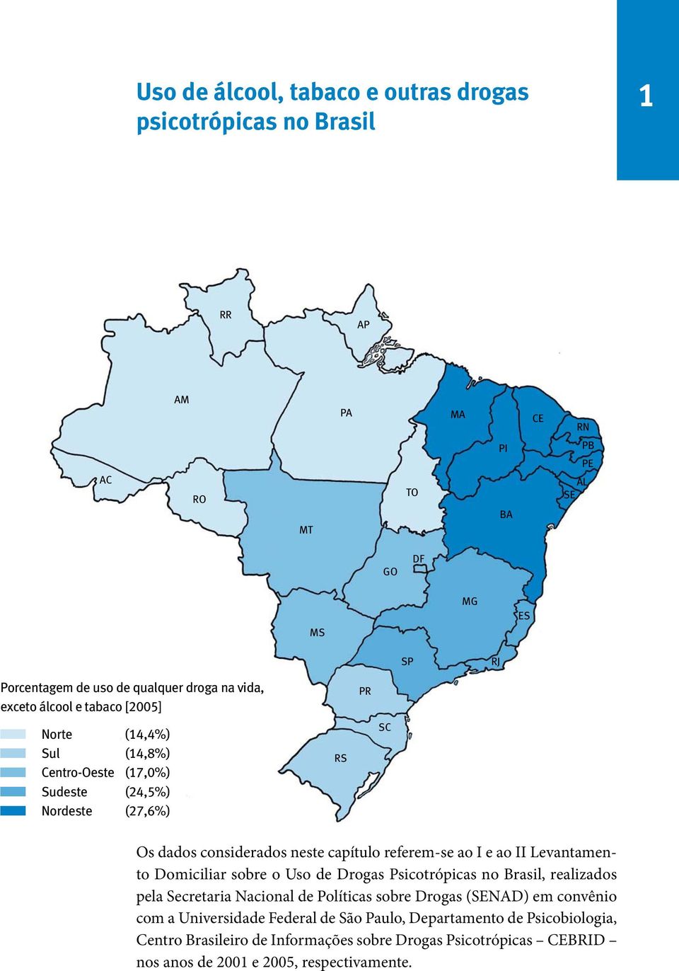 ao I e ao II Levantamento Domiciliar sobre o Uso de Drogas Psicotrópicas no Brasil, realizados pela Secretaria Nacional de Políticas sobre Drogas (SENAD) em convênio