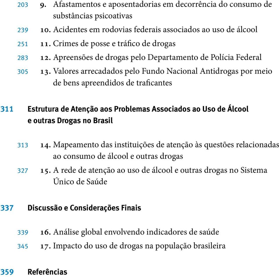 Valores arrecadados pelo Fundo Nacional Antidrogas por meio de bens apreendidos de traficantes Estrutura de Atenção aos Problemas Associados ao Uso de Álcool e outras Drogas no Brasil 4.