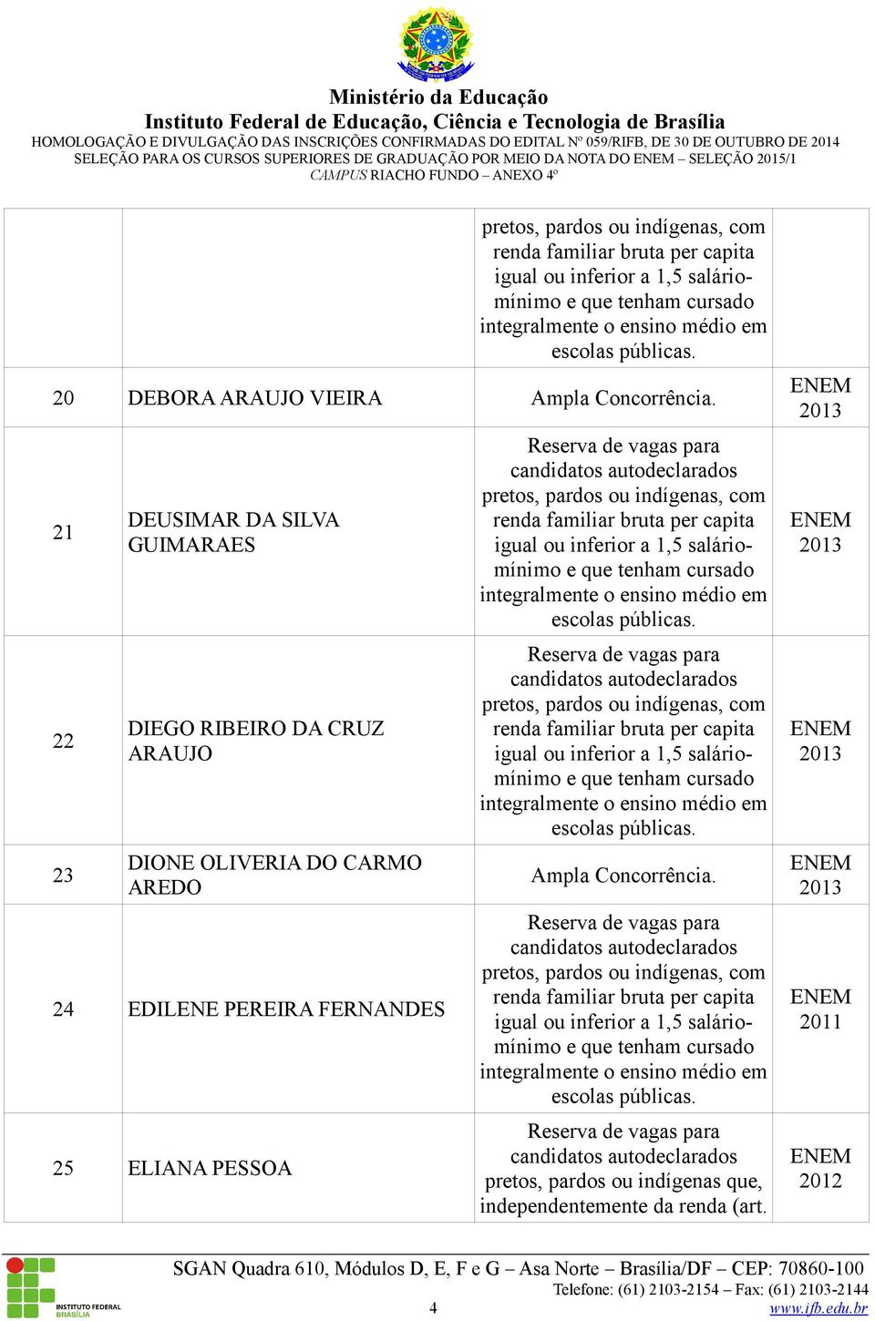 SILVA GUIMARAES DIEGO RIBEIRO DA CRUZ ARAUJO DIONE OLIVERIA DO