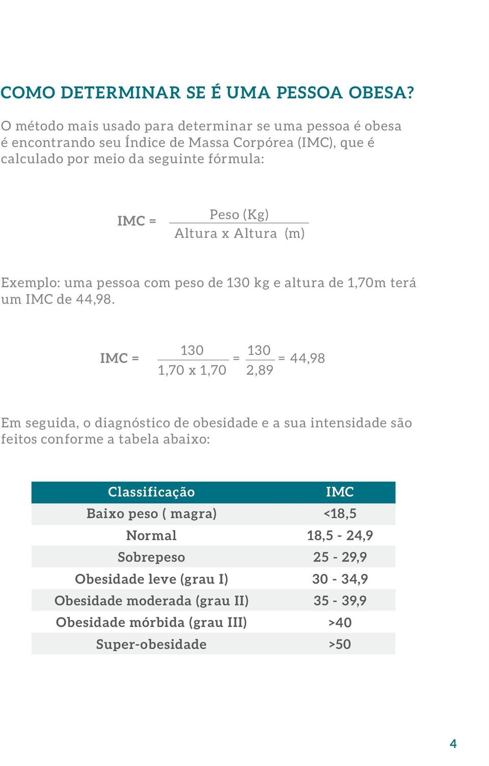 Peso (Kg) Altura x Altura (m) Exemplo: uma pessoa com peso de 130 kg e altura de 1,70m terá um IMC de 44,98.