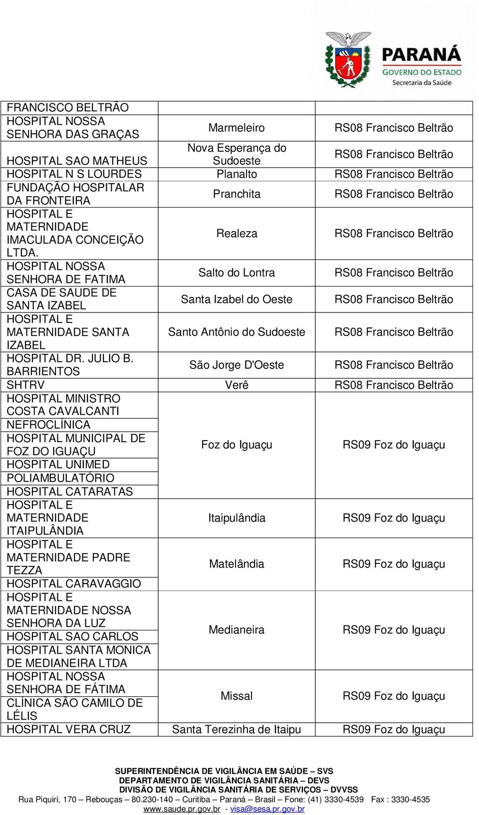 BARRIENTOS São Jorge D'Oeste SHTRV Verê HOSPITAL MINISTRO COSTA CAVALCANTI NEFROCLÍNICA DE FOZ DO IGUAÇU Foz do Iguaçu RS09 Foz do Iguaçu HOSPITAL UNIMED POLIAMBULATÓRIO HOSPITAL CATARATAS