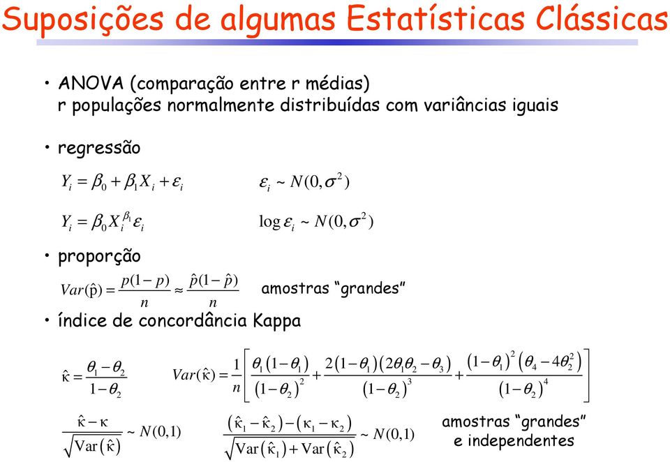 ˆ = amostras grades ídice de cocordâcia Kappa ˆκ 2 2 θ θ θ ( ) ( )( ) 4 2 2 θ 2 θ 4 2θ θ 2 θ θ θ θ 3 = Var(κ) ˆ = + + 2 3 4 ˆκ κ θ