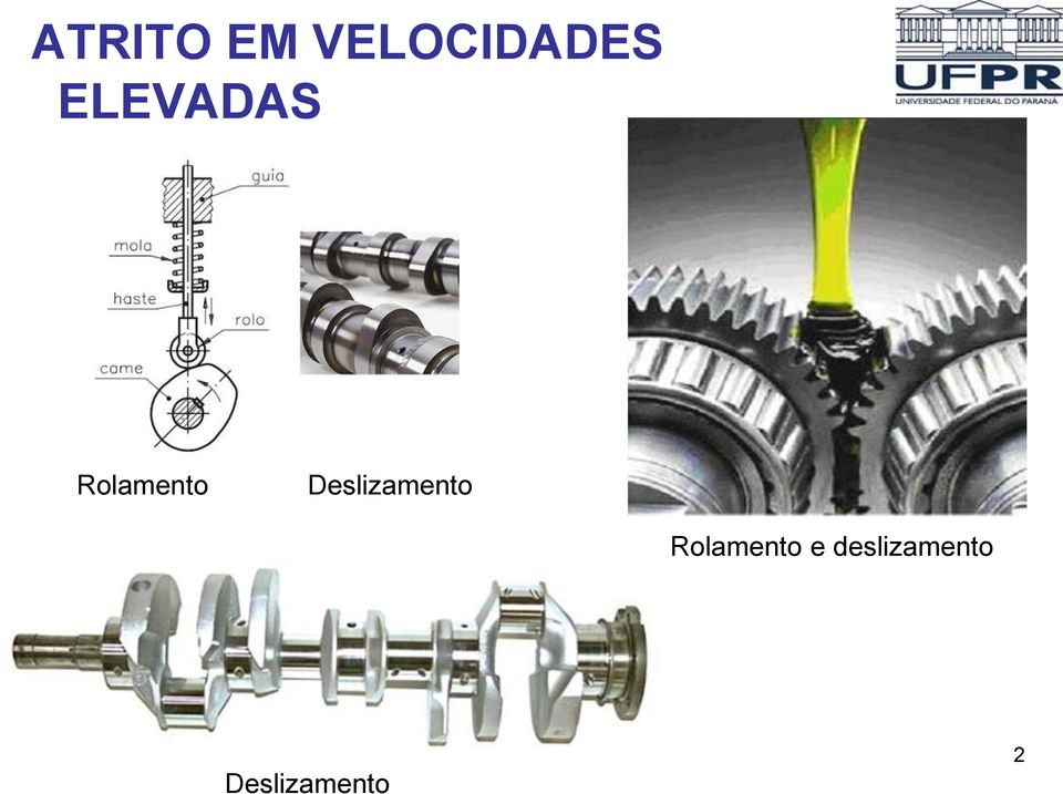 Deslizamento Rolamento e