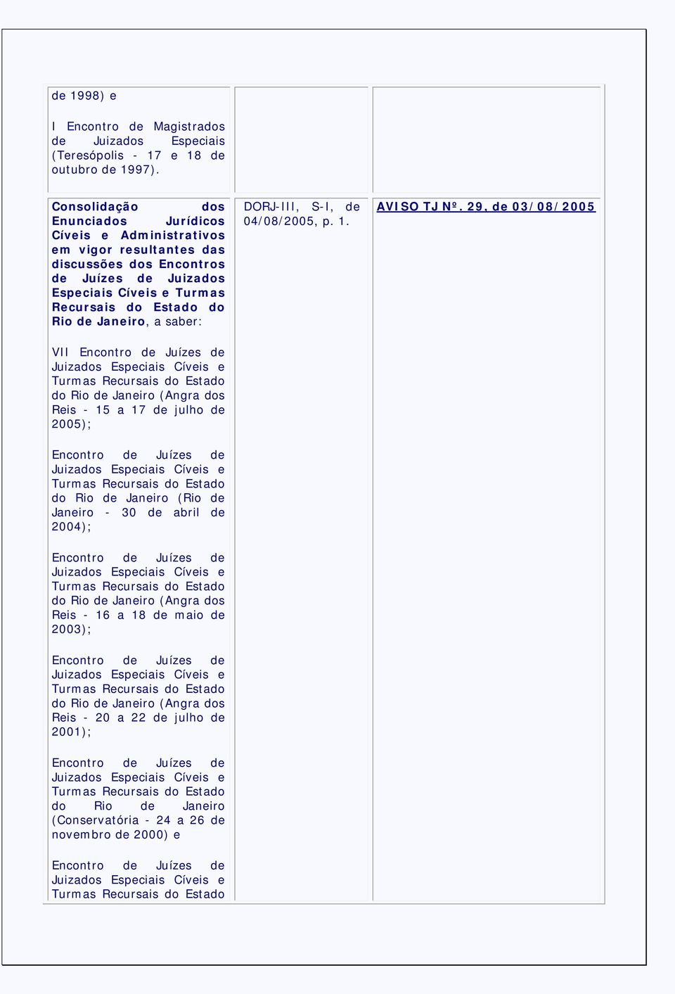 a saber: VII Encontro de Juízes de Juizados Especiais Cíveis e Turmas Recursais do Estado do Rio de Janeiro (Angra dos Reis - 15 a 17 de julho de 2005); DORJ-III, S-I, de 04/08/2005, p. 1. AVISO TJ Nº.