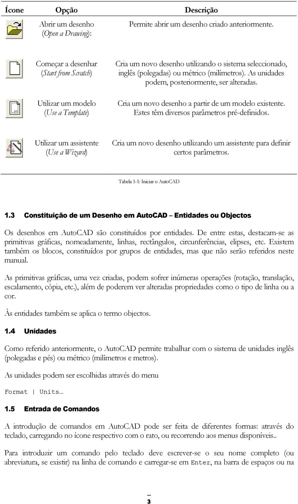 As unidades podem, posteriormente, ser alteradas. Cria um novo desenho a partir de um modelo existente. Estes têm diversos parâmetros pré-definidos.