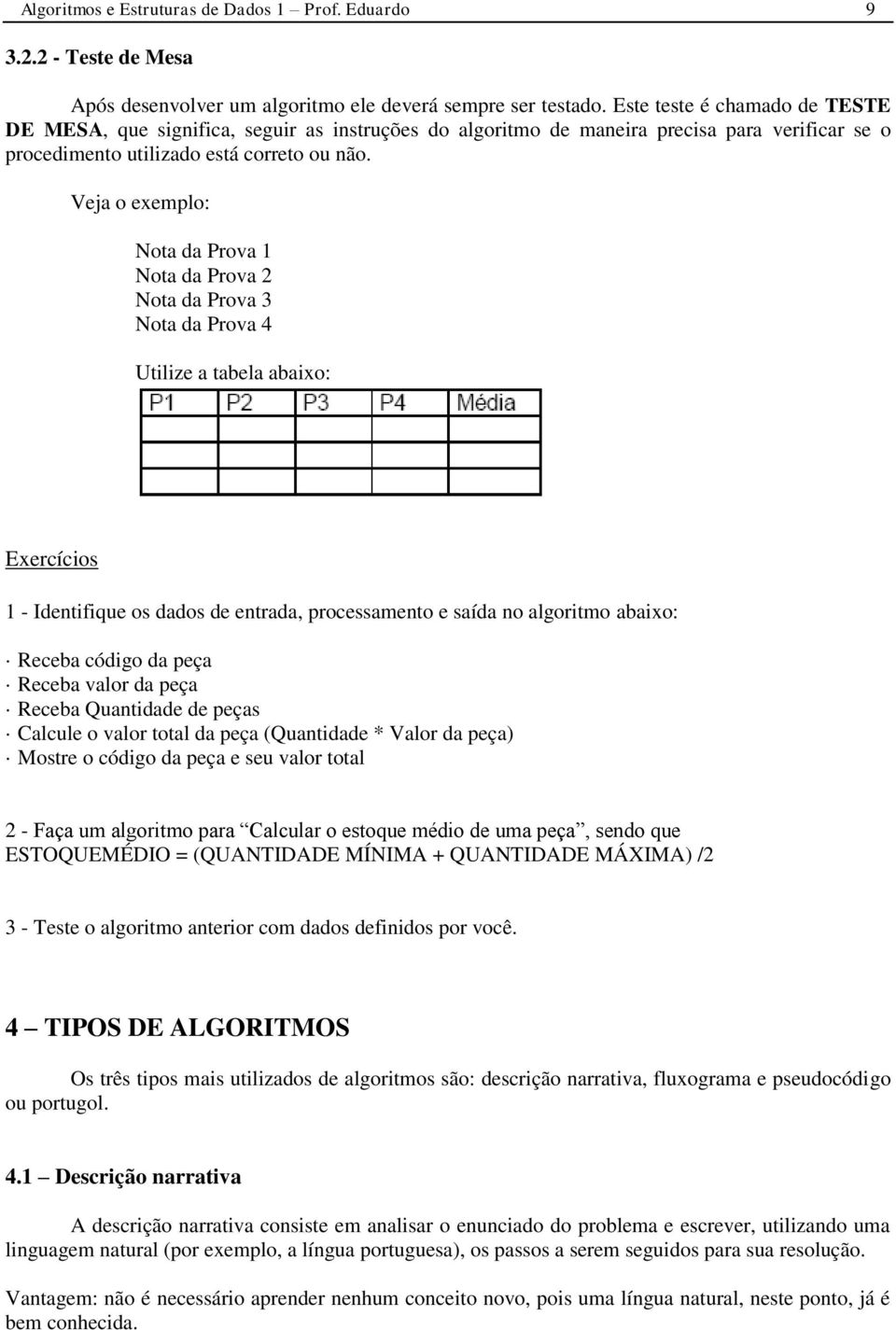 Veja o exemplo: Nota da Prova 1 Nota da Prova 2 Nota da Prova 3 Nota da Prova 4 Utilize a tabela abaixo: Exercícios 1 - Identifique os dados de entrada, processamento e saída no algoritmo abaixo: