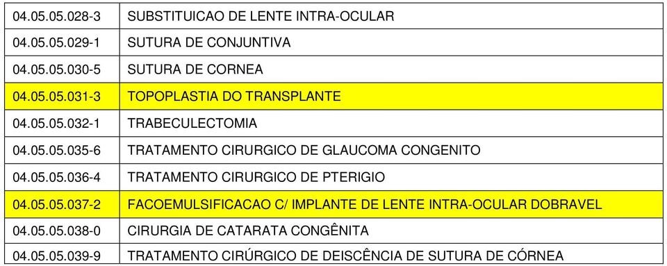 05.05.036-4 TRATAMENTO CIRURGICO DE PTERIGIO 04.05.05.037-2 FACOEMULSIFICACAO C/ IMPLANTE DE LENTE INTRA-OCULAR DOBRAVEL 04.