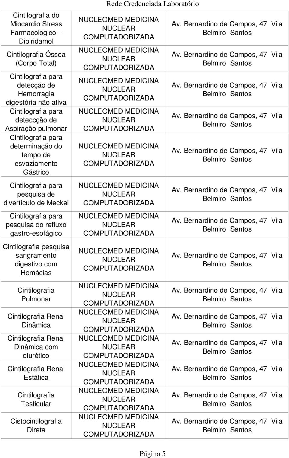 Meckel Cintilografia para pesquisa do refluxo gastro-esofágico Cintilografia pesquisa sangramento digestivo com Hemácias Cintilografia Pulmonar Cintilografia Renal