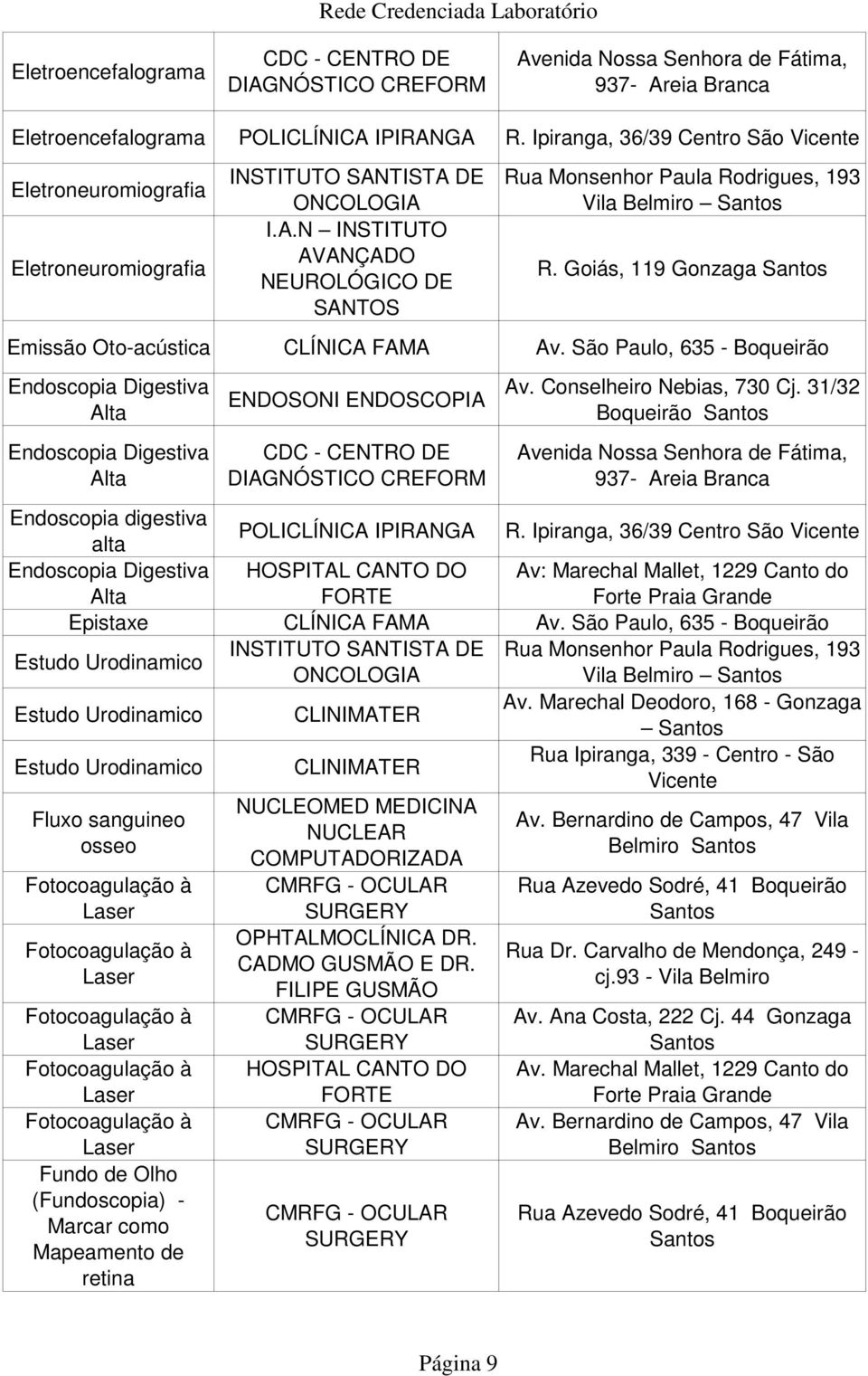 Goiás, 119 Gonzaga Emissão Oto-acústica CLÍNICA FAMA Av. São Paulo, 635 - Boqueirão Endoscopia Digestiva Alta Endoscopia Digestiva Alta ENDOSONI ENDOSCOPIA CDC - CENTRO DE DIAGNÓSTICO Av.