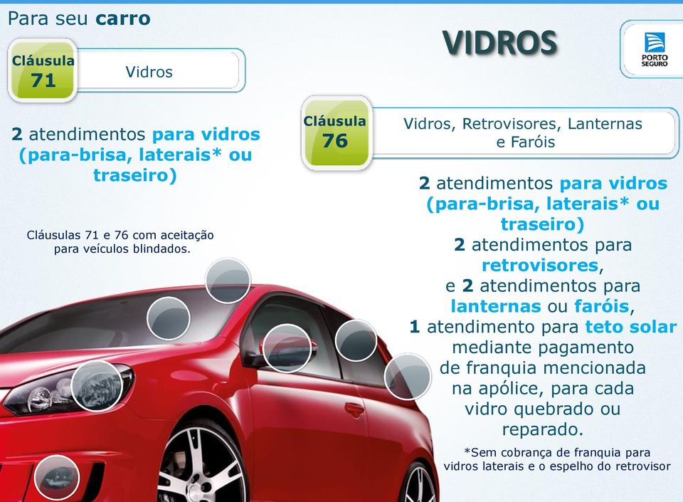 Cláusula 76 Vidros, Retrovisores, Lanternas e Faróis 2 atendimentos para vidros (para-brisa, laterais* ou traseiro) 2 atendimentos para